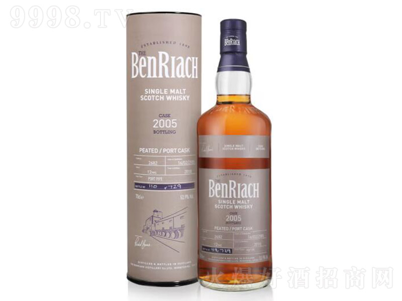 Ӣǿ2005굥ͰͰ2682ոһѿʿɾ700ml